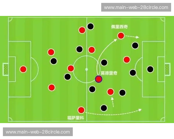 维拉定位球攻防数据复盘 本赛季角球与任意球得失球比例分析